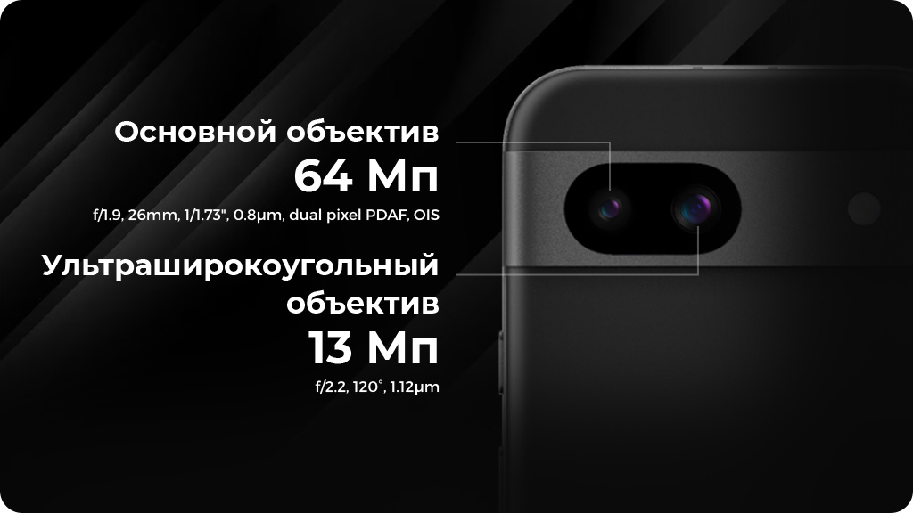 Google Pixel 8A 8/128Gb Голубой (JP)