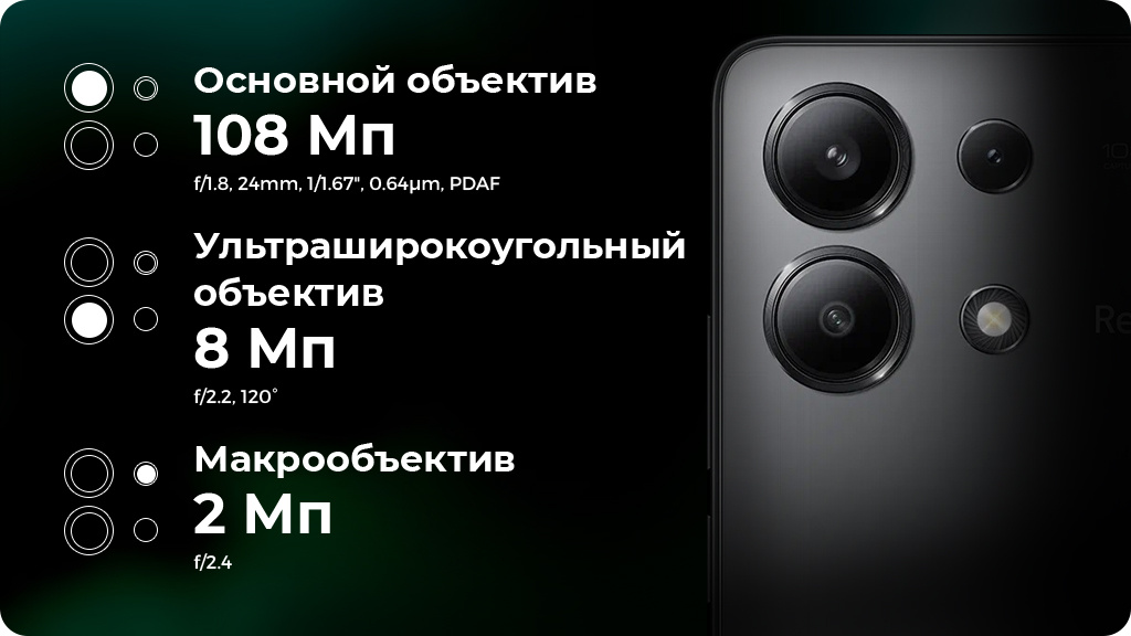 Xiaomi Redmi Note 13 8/256 ГБ Global Зеленый