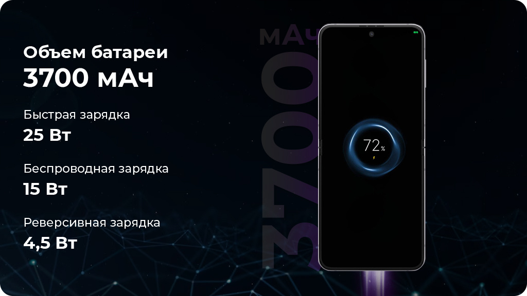 Samsung Galaxy Z Flip5 8/512GB Global Version Зеленый