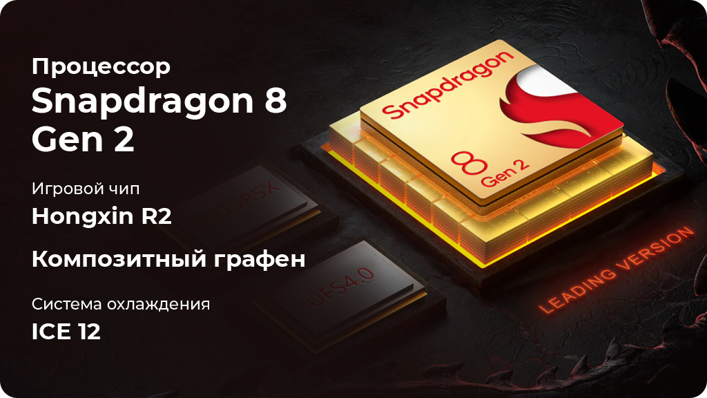 ZTE Nubia Red Magic 8S Pro 12/256Gb Черный Global