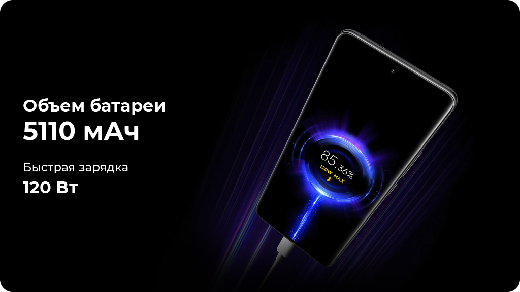 Xiaomi Redmi Note 14 Pro+ 12/512Gb Global Голубой