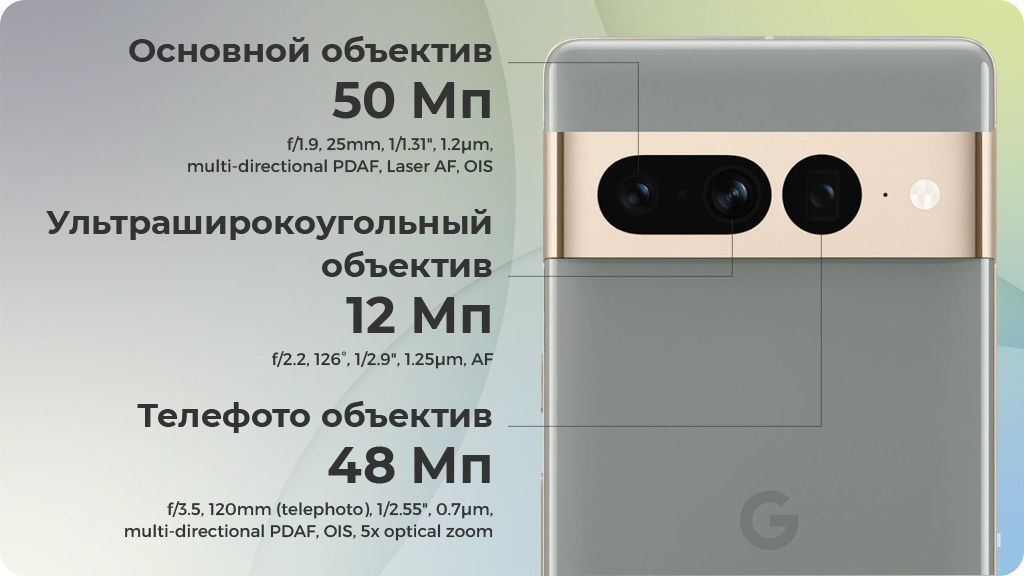 Google Pixel 7 Pro 12/256Gb Белый (US)