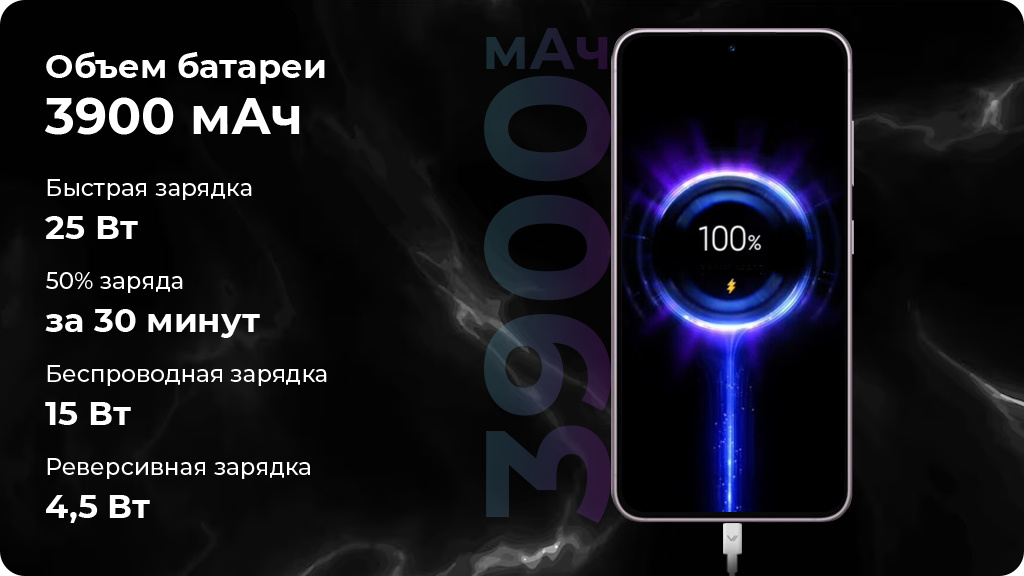 Samsung Galaxy S23 8/256GB Черный фантом