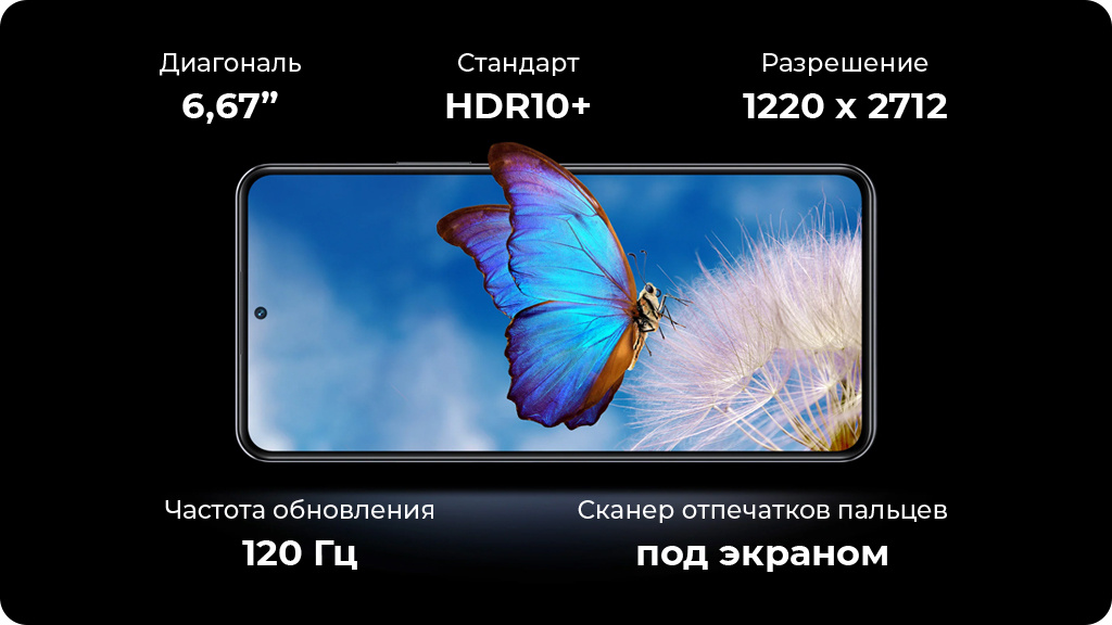 Xiaomi 12T 8/128Gb Черный Global Version