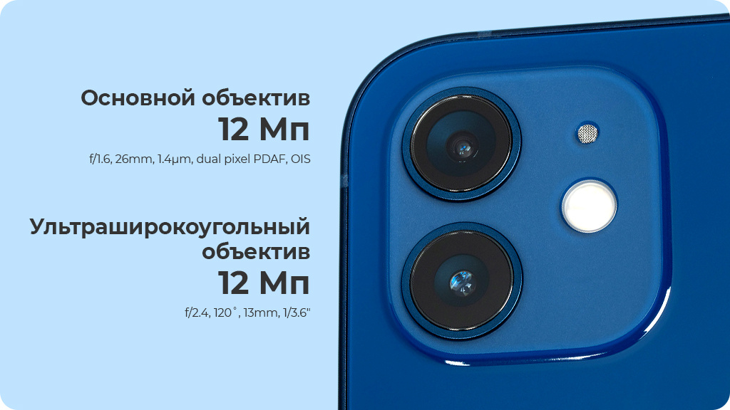 Apple iPhone 12 128Gb Белый US