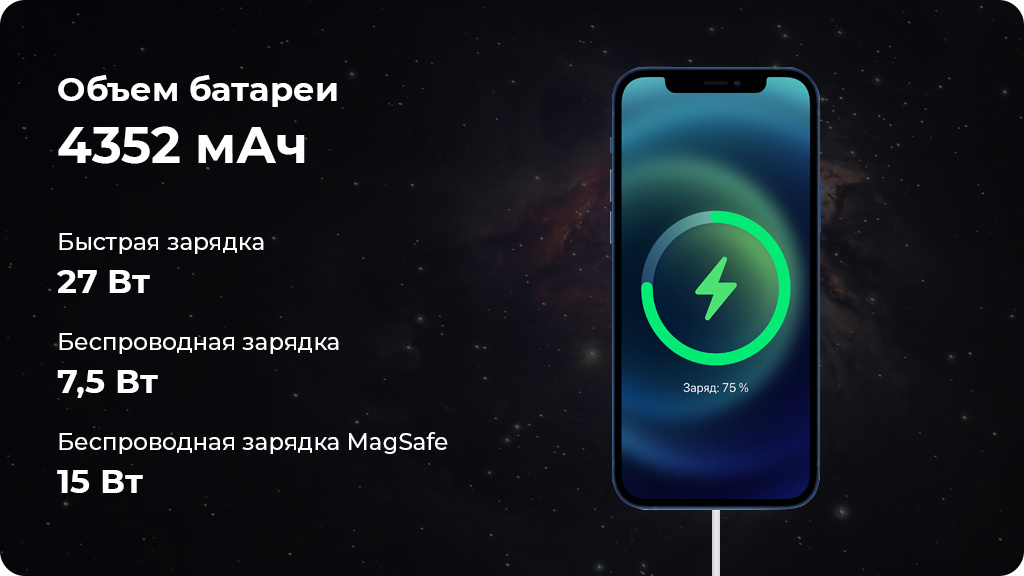 Apple iPhone 13 Pro Max 512Gb Зеленый nano SIM + eSIM