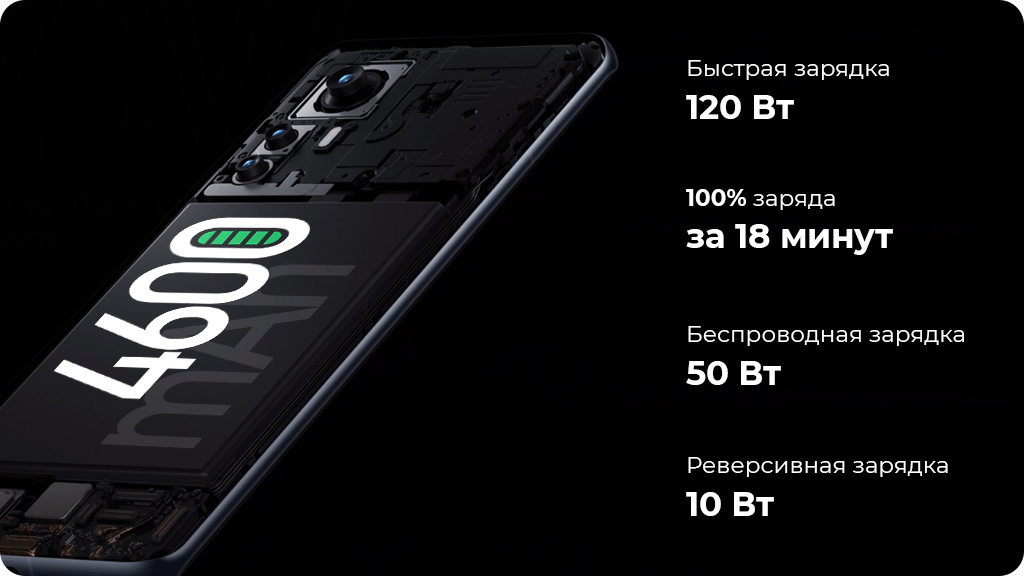 Xiaomi 12 Pro 8/128Gb Голубой Global Version