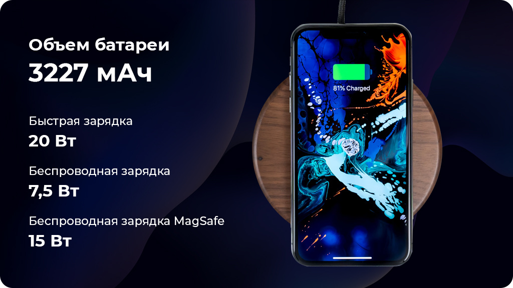 Apple iPhone 13 128Gb Красный US