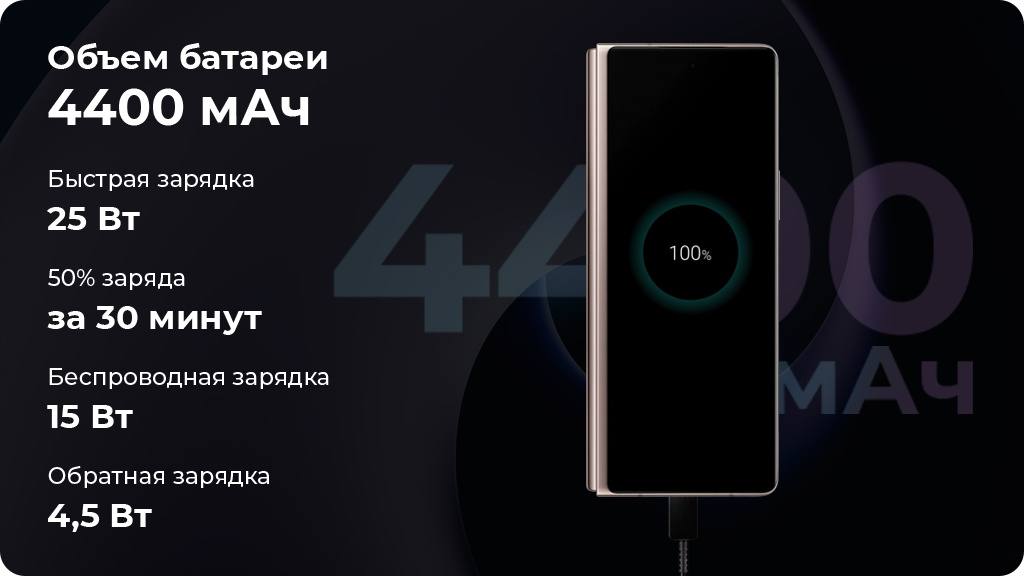 Samsung Galaxy Z Fold 4 12/512 ГБ, черный фантом