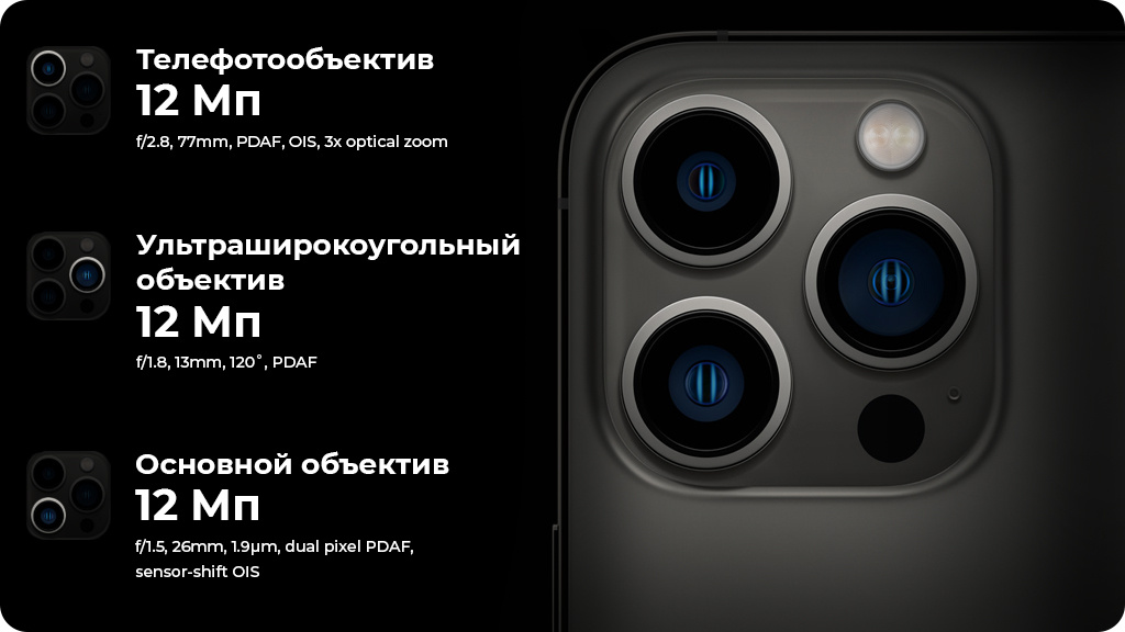 Apple iPhone 13 Pro Max 512Gb Серебристый US