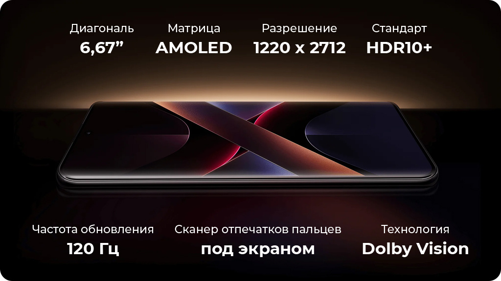 Xiaomi Poco X7 12/512Gb Global Серебристый