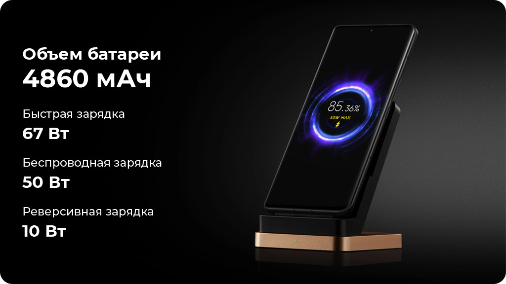 Xiaomi 12S Ultra 12/256Gb Черный Global Version